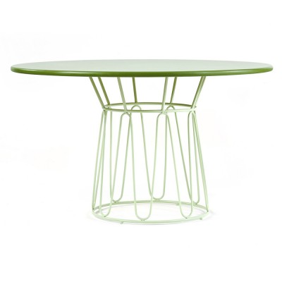 Circo eettafel mint ames