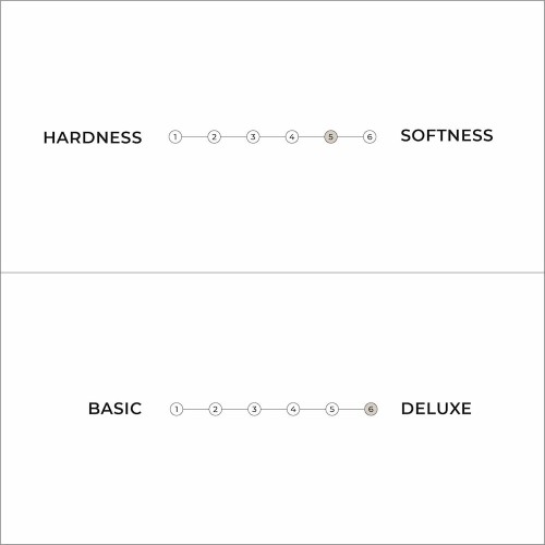 Dreifach-Latex-Futon