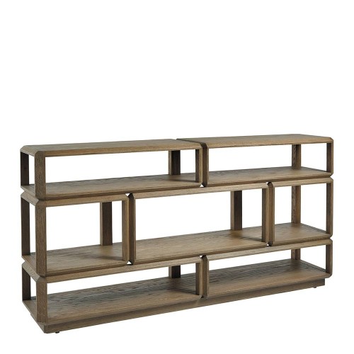 MATEO Console