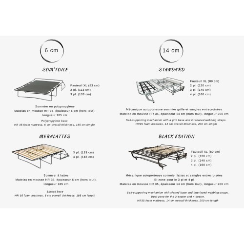 Sofá cama de lino Cassis 2 plazas Moodntone